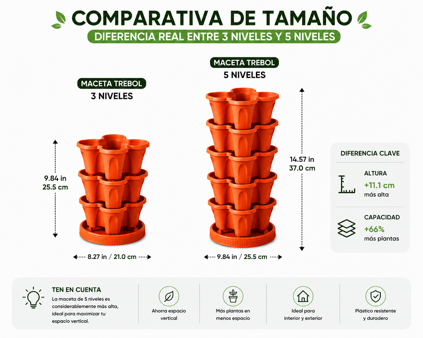 Maceta Modular Trébol - Ahorro de Espacio y Jardín Vertical